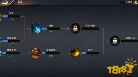 真龙霸业：全面攻略资源获取策略与高效采集点布局技巧解析