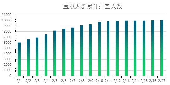 澧色母16汤不加：探讨传统中药在现代医学中的应用与发展趋势分析