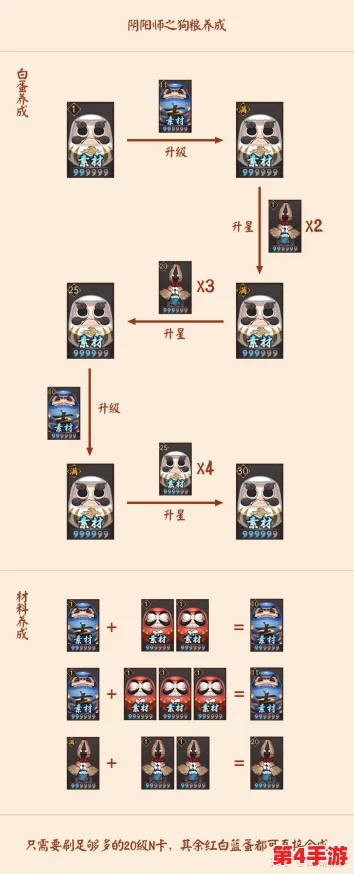 阴阳师萌新进阶之路：新服开荒必备策略与高效成长技巧全攻略