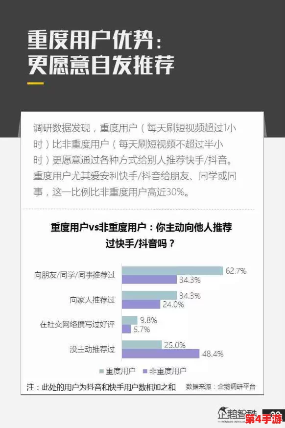茄子视频成人:探讨其在当代网络文化中的影响与用户行为分析的研究报告 茄子视频成人:探讨其在当代网络文化中的影响与用户行为分析的研究报告