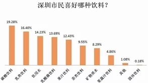 甘雨牛奶:探讨其在现代饮品市场中的独特定位与消费者偏好的影响因素分析 甘雨牛奶:探讨其在现代饮品市场中的独特定位与消费者偏好的影响因素分析