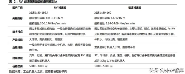 一二三区精密加工：提升制造效率与产品质量的关键技术与应用场景详解