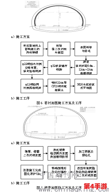 钢手轮×c：基于有限元分析的钢手轮结构优化设计与性能研究