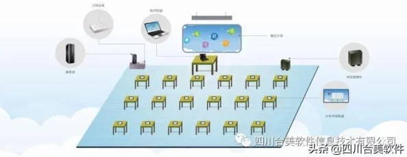 老师露出 让学生玩的软件！内部消息称该软件或涉及不良内容，引发家长和教育部门关注