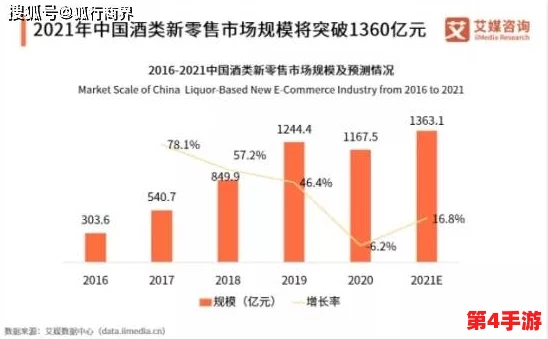 国精产品一区二区三区偷幕者：传闻某知名品牌背后隐藏的秘密交易，业内人士曝出惊人内幕！