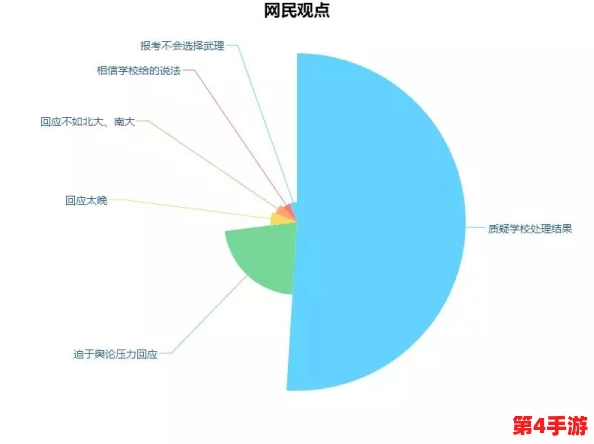 黑料网首页：揭示网络舆论背后的真相与隐秘，探讨信息传播对社会的影响与反思