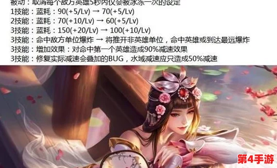 王者荣耀西施张嘴流眼泪图引发网友热议,大家纷纷表示这幅画面展现了角色的情感深度与游戏艺术魅力 王者荣耀西施张嘴流眼泪图引发网友热议,大家纷纷表示这幅画面展现了角色的情感深度与游戏艺术魅力