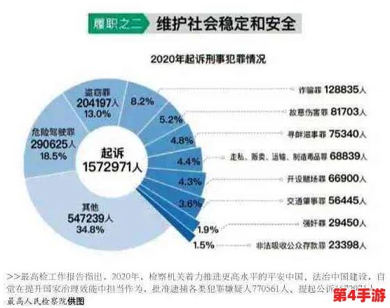首页-黑料岗：聚焦社会热点，深度剖析各类事件背后的真相与内幕，为读者提供全面的信息和独特的视角