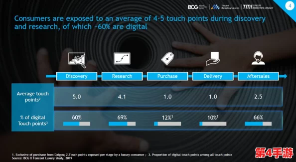 AAAA级毛皮品牌大全：全球奢侈品市场迎来新风潮，毛皮品牌竞争愈发激烈