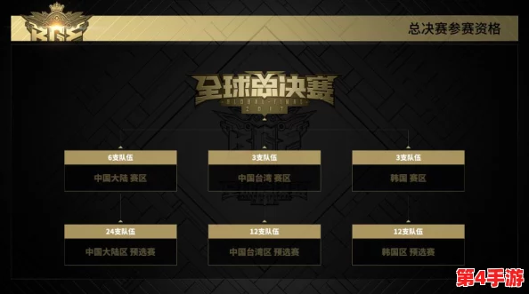 解锁球球大作战木箱宝藏:高效开启策略与技巧全攻略分享 解锁球球大作战木箱宝藏:高效开启策略与技巧全攻略分享