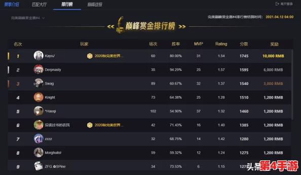 飞科赛场秘技大公开:不为人知的闪现大招连招技巧,助力职业对决制胜瞬间! 飞科赛场秘技大公开:不为人知的闪现大招连招技巧,助力职业对决制胜瞬间!