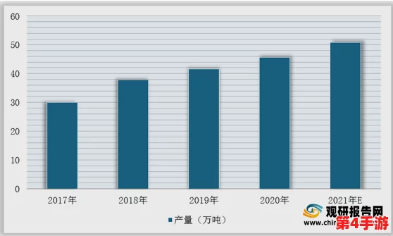 麻花豆传媒一二三产区：深入分析麻花豆在不同地区的生产、加工与市场分布情况，探讨其对地方经济的影响