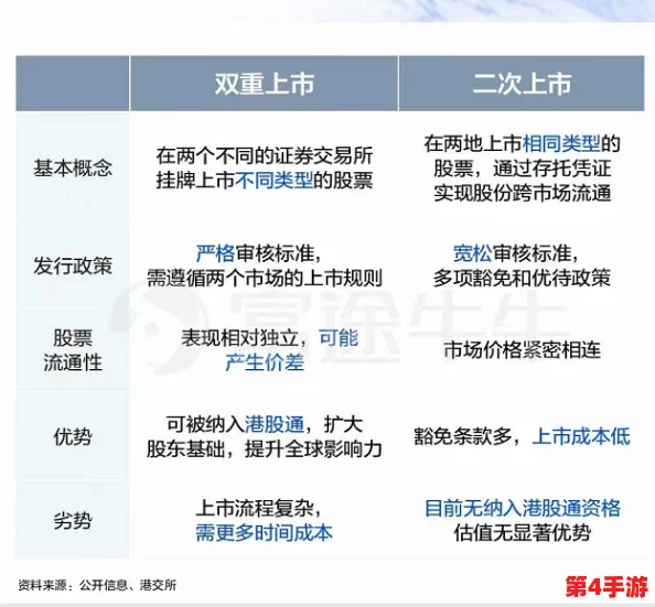 成免费CRM播放模式的特点：业内人士曝出神秘公司背后隐藏的成功秘诀与竞争对手的暗战内幕！