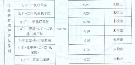 肢体的绣感1：传统刺绣艺术在现代生活中的表达与应用，探讨其文化价值与美学魅力