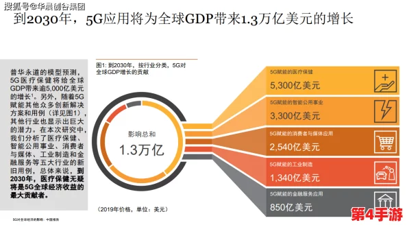 中国xxxx69:在全球经济格局中,中国如何利用其独特优势推动可持续发展与创新? 中国xxxx69:在全球经济格局中,中国如何利用其独特优势推动可持续发展与创新?