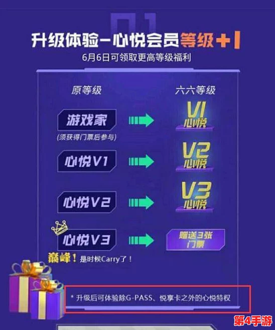 深入剖析权力荣耀：官员系统晋升策略与特权享受全攻略