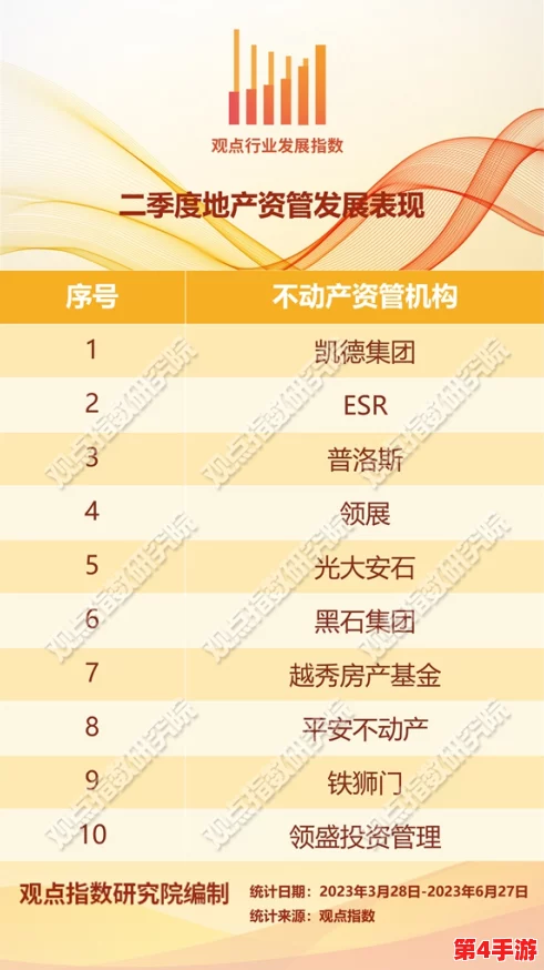 蜜芽新选址2：项目进展顺利，预计下季度完成建设并投入运营