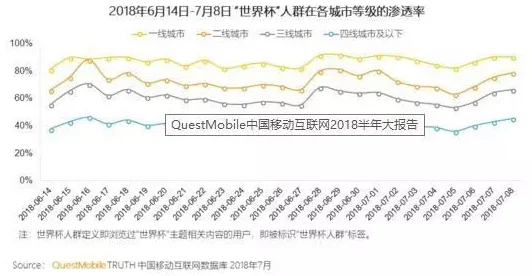 红桃视频18:探讨其在当代数字文化中的影响与发展趋势分析及用户体验研究 红桃视频18:探讨其在当代数字文化中的影响与发展趋势分析及用户体验研究