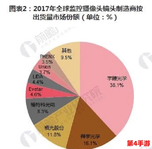 红桃视频18:探讨其在当代数字文化中的影响与发展趋势分析及用户体验研究 红桃视频18:探讨其在当代数字文化中的影响与发展趋势分析及用户体验研究
