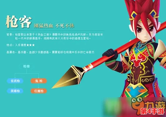 《热血江湖》手游邪派枪客精髓揭秘:气功流派全览与个性化选择策略指南 《热血江湖》手游邪派枪客精髓揭秘:气功流派全览与个性化选择策略指南