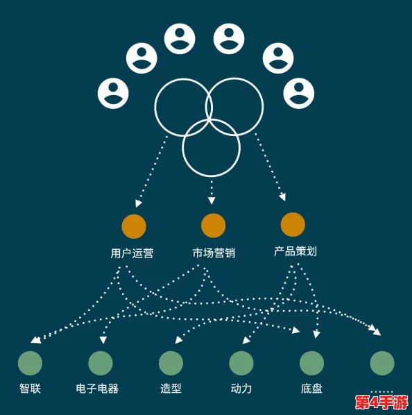 女人又爽 又黄 免费,这个标题可能暗示了一种关于女性的自由与享乐的主题,涉及到情感、性别关系或社会现象等方面 女人又爽 又黄 免费,这个标题可能暗示了一种关于女性的自由与享乐的主题,涉及到情感、性别关系或社会现象等方面