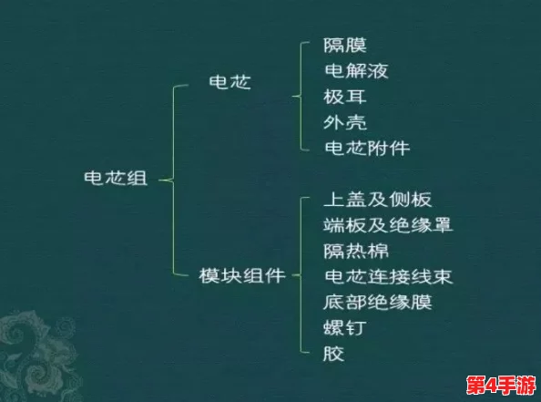 男女之间嗟嗟嗟真人：从心理学视角分析性别差异对人际关系的影响与应对策略研究